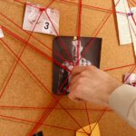 Wie woont er op dit adres?