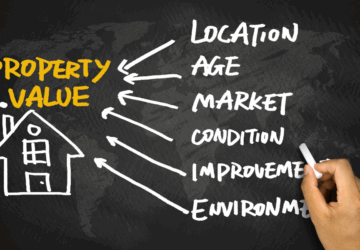 Waarom het belangrijk is om de waarde van je huis te kennen